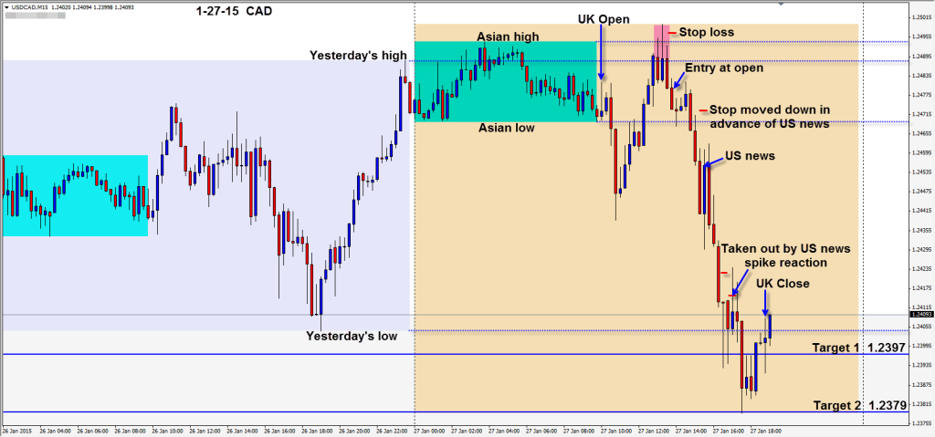 2015-01-27  CAD