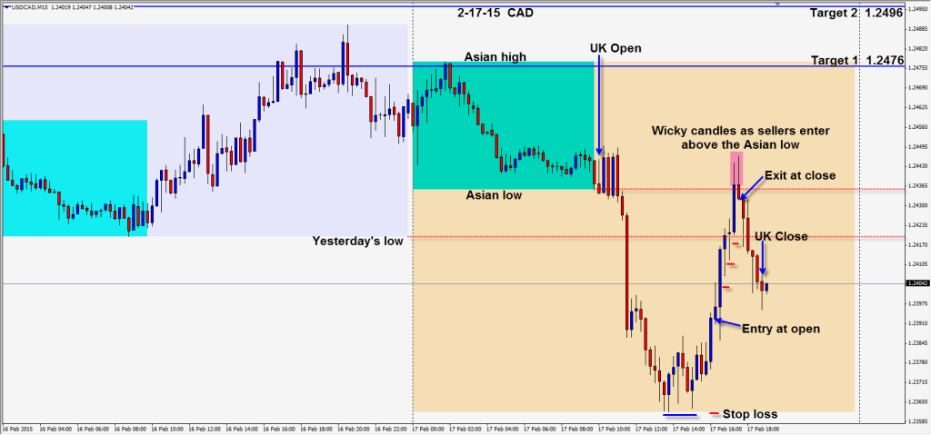 2015-02-17  CAD